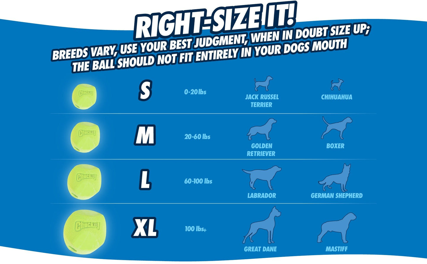 Chuckit! Fetch Medley Gen 3 - all for animals