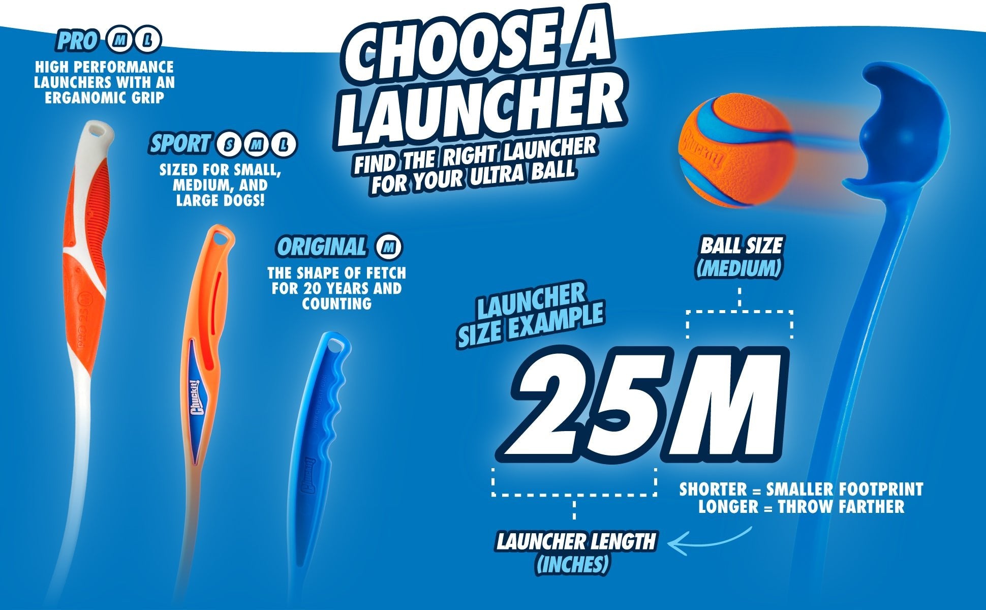 Chuckit! Sport Launcher - all for animals