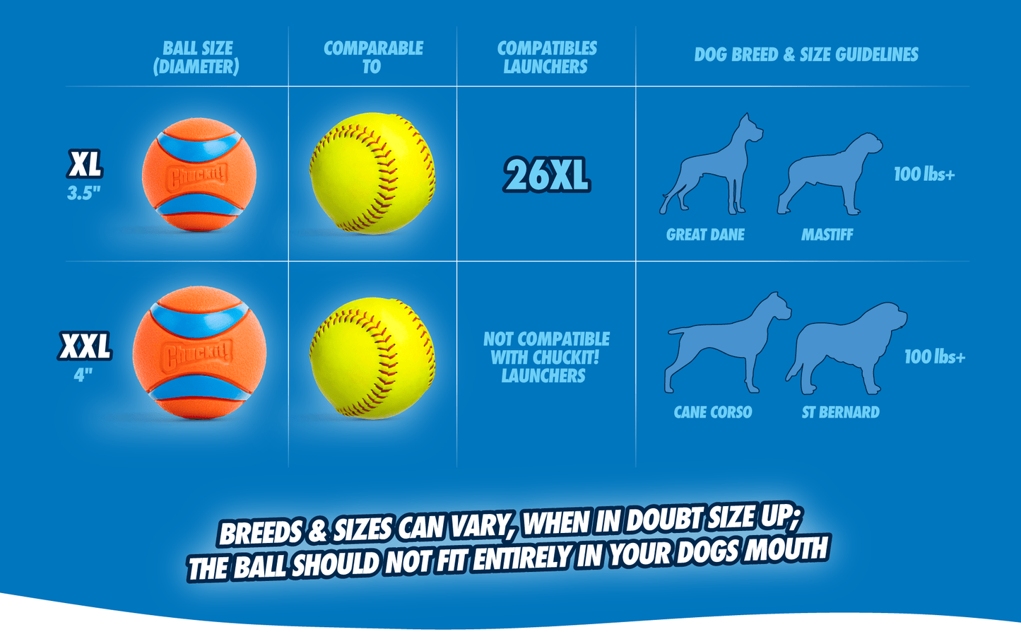 Chuckit! Ultra Squeaker Ball XL (1 - pack) - all for animals