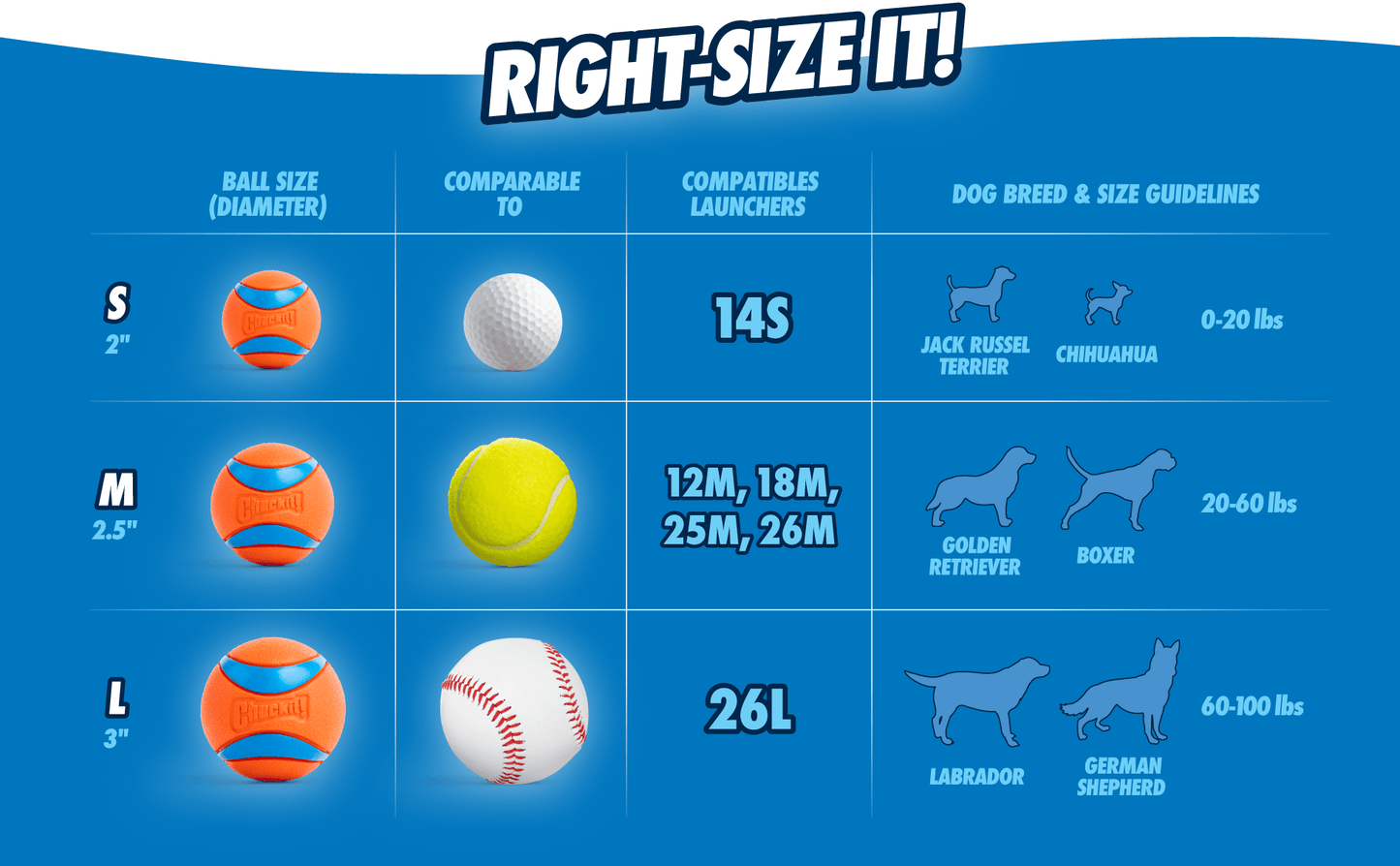 Chuckit! Ultra Squeaker Ball XL (1 - pack) - all for animals