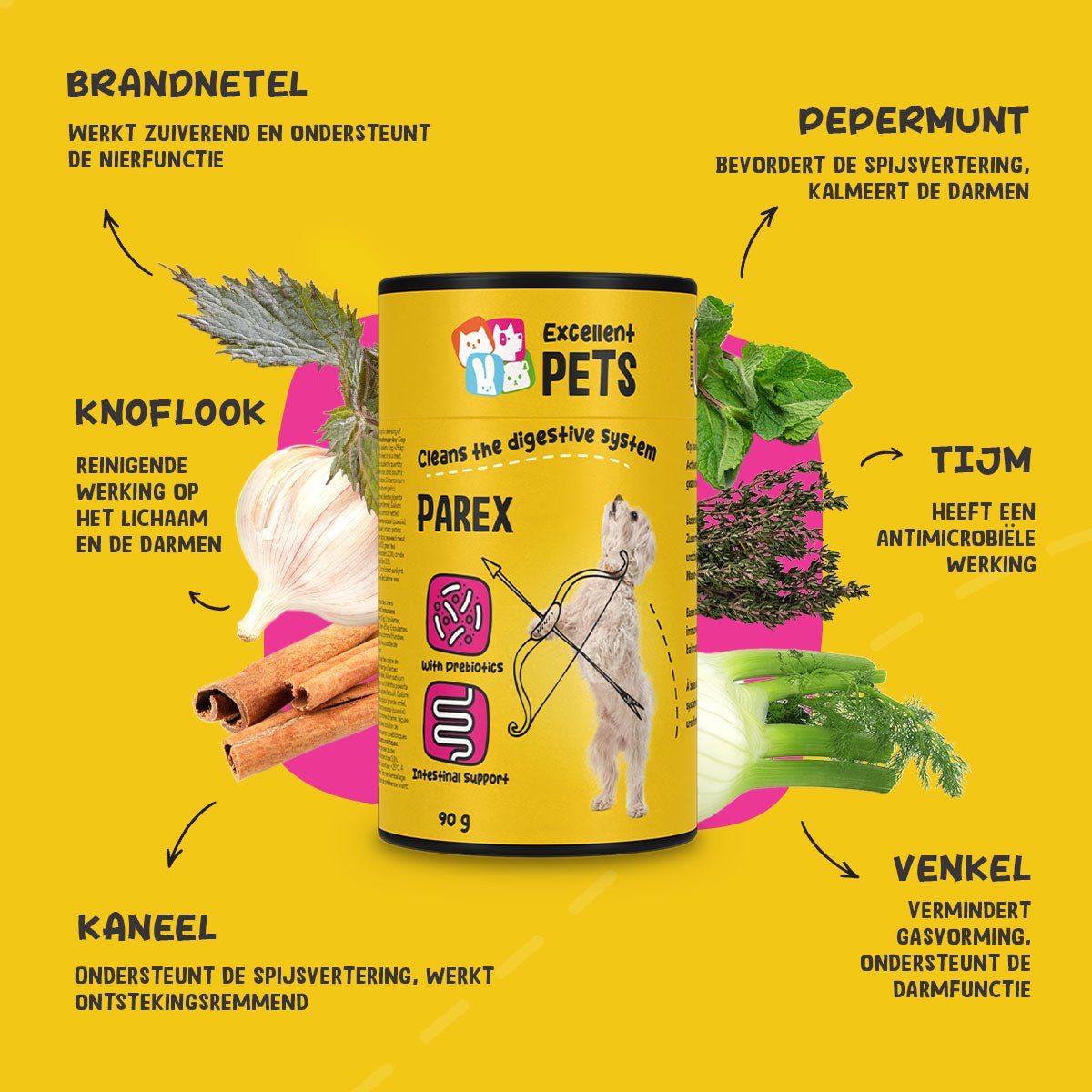 Excellent Pets Dog Parex - all for animals