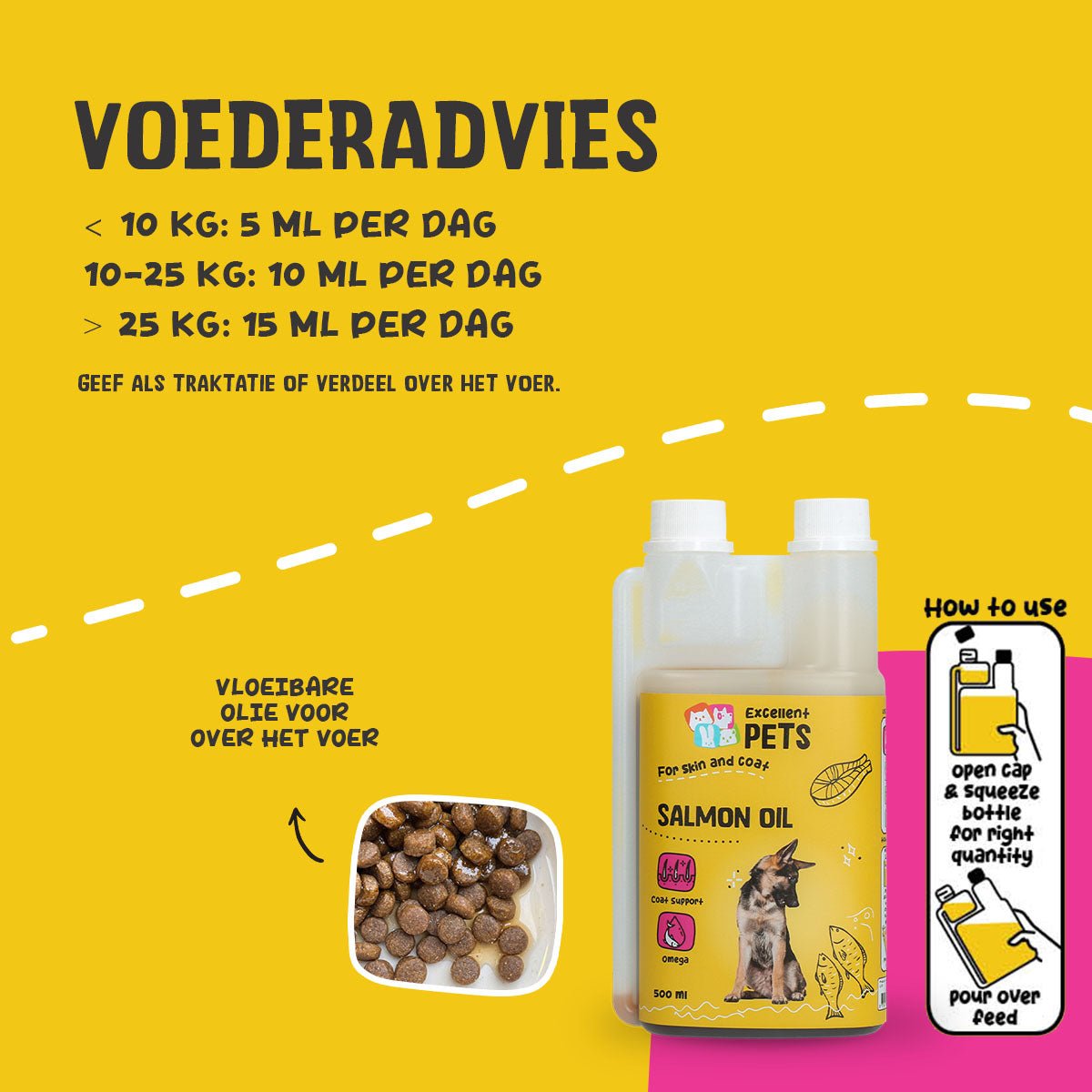 Excellent Pets Dog Salmon Oil - all for animals