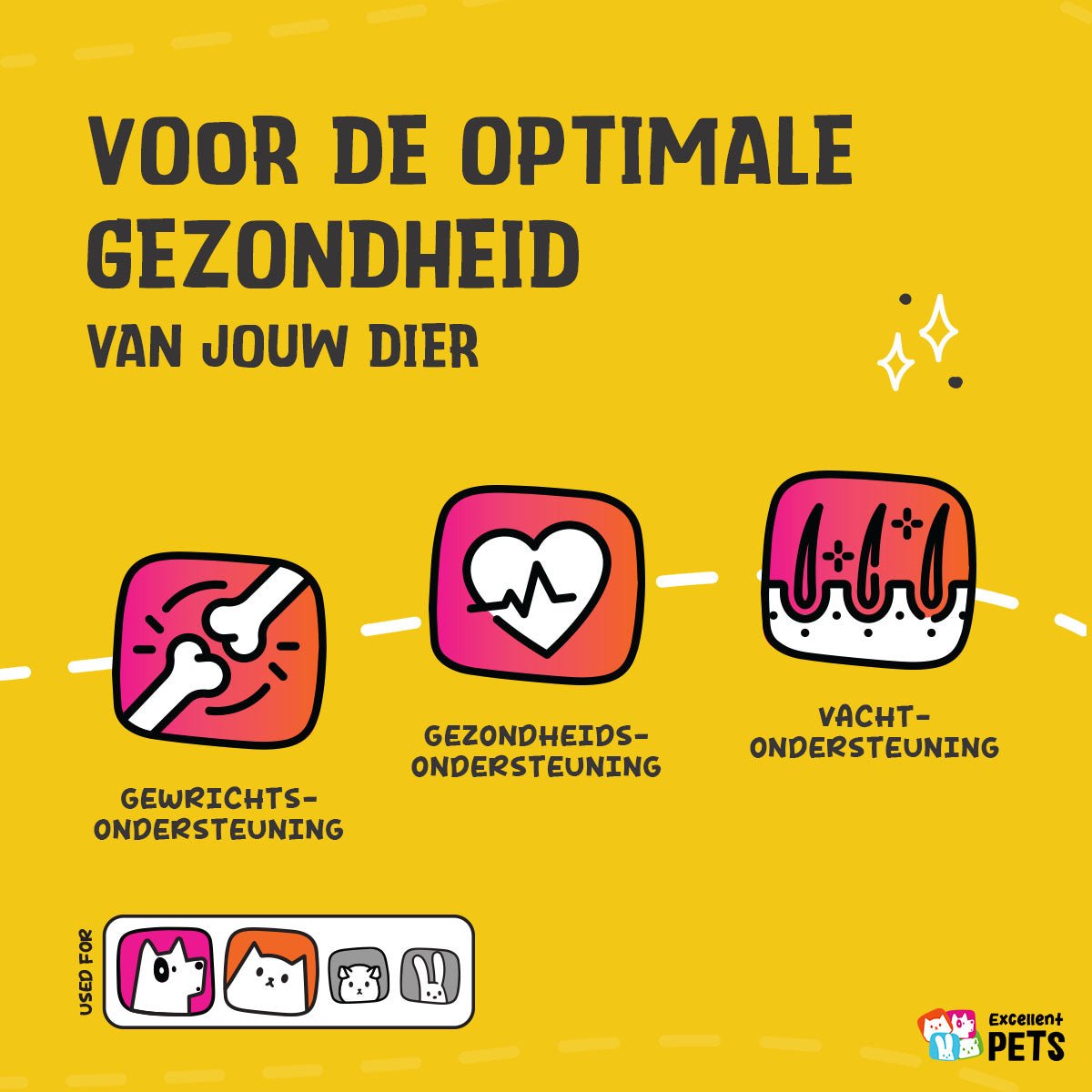 Excellent Pets HempOne + Omega Oil - all for animals