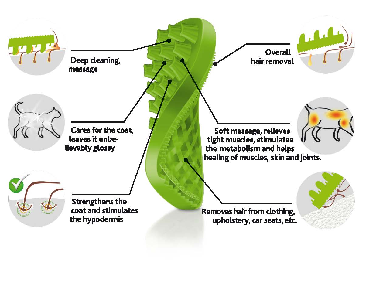Pet+Me Cat Hair Brush Lang haar Groen - all for animals
